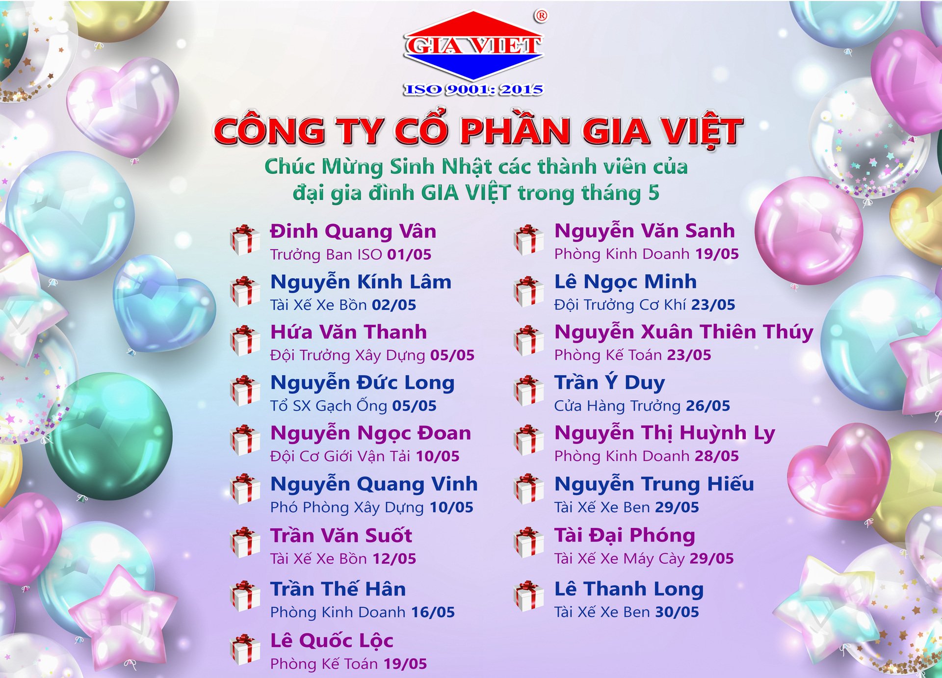 CHÚC MỪNG ANH CHỊ SINH NHẬT TRONG THÁNG 05/2020